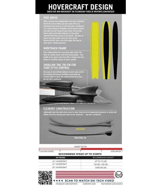 HO Hovercraft Slalom Ski with Stance Boot & RTP (2022)