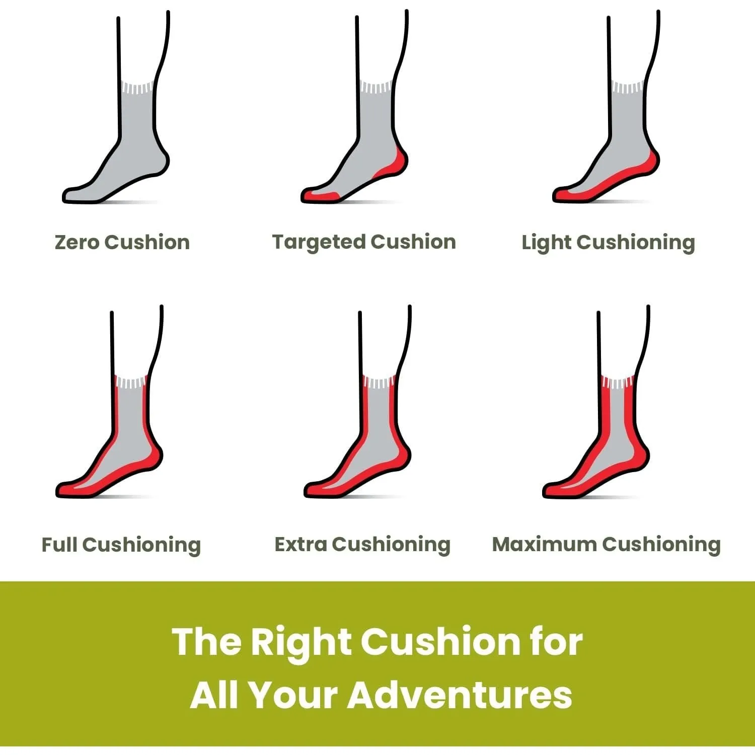 Smartwool Bike Zero Cushion Ankle Socks - Women's